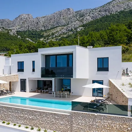 Villa Loma, Brzet,
